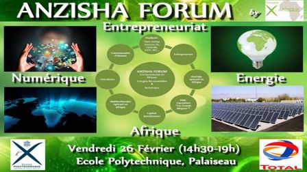 Anzisha forum